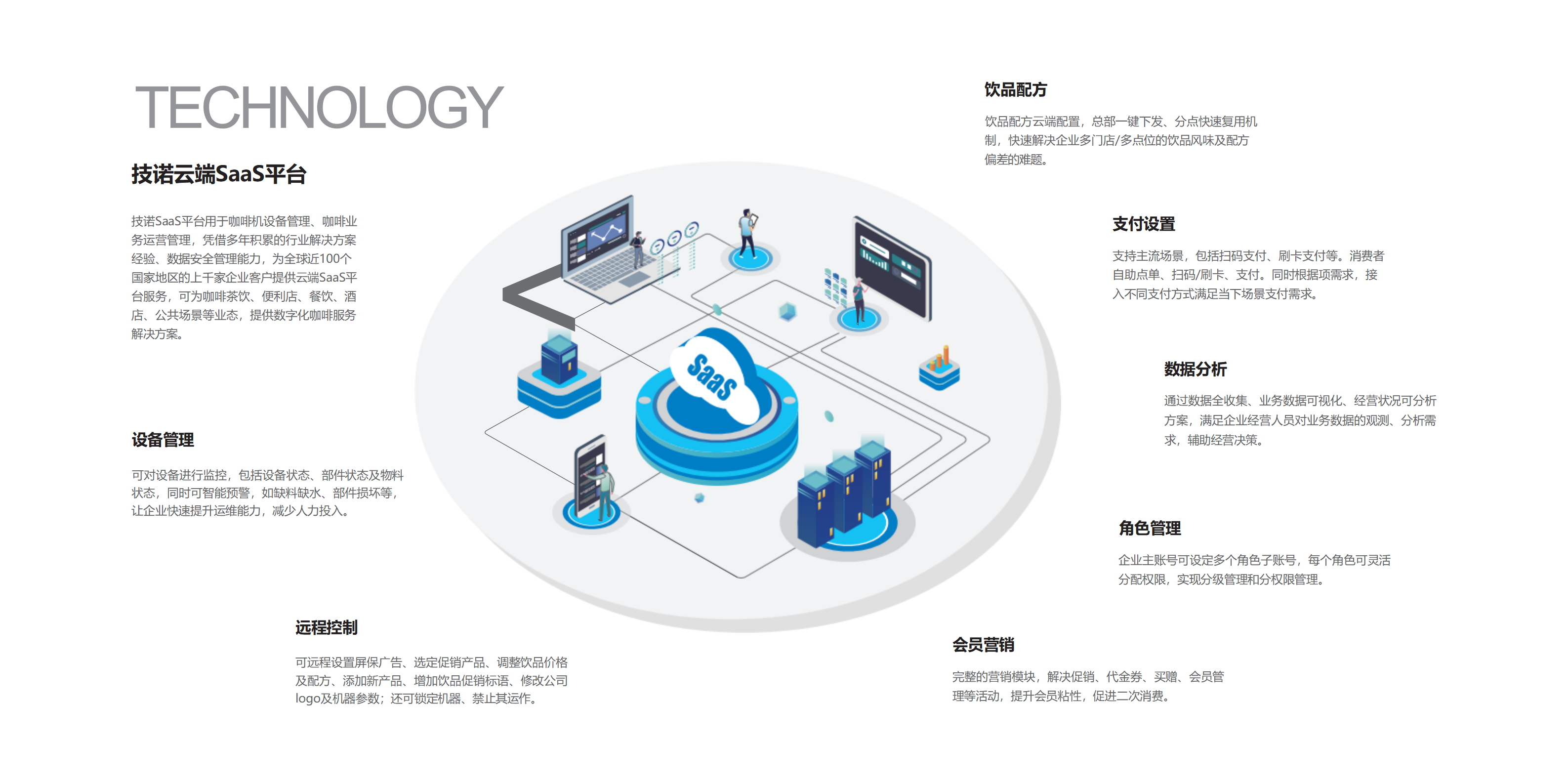 技诺智能_公司介绍PPT_中文_2025_09.png